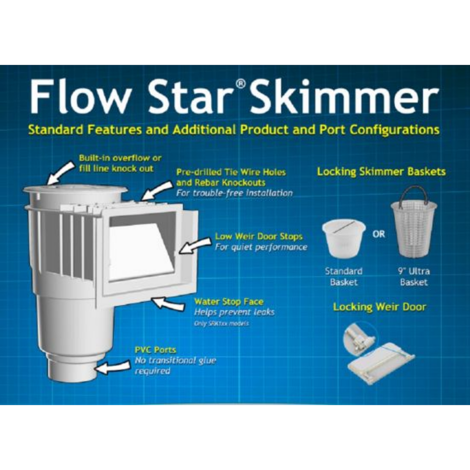 AquaStar Pool Products SKR201 Pool Skimmer Inground Pool Waterstop Face and Float Assembly