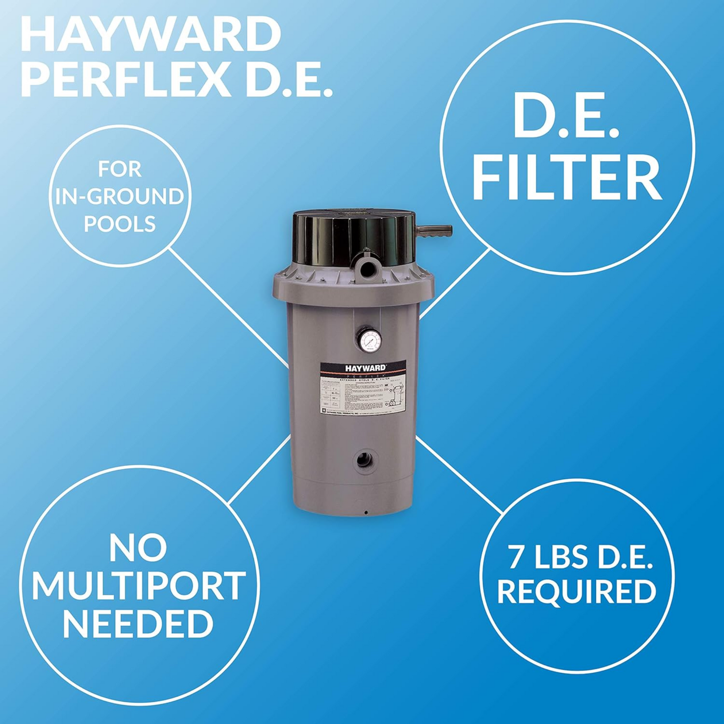 Hayward PerFlex D.E Filter 7 lb. Pool Filter W3EC75A